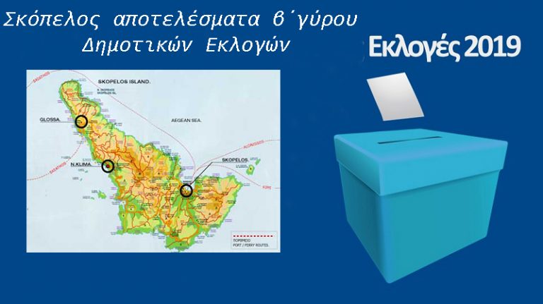 αποτελέσματα β΄γύρου Δημοτικών Εκλογών