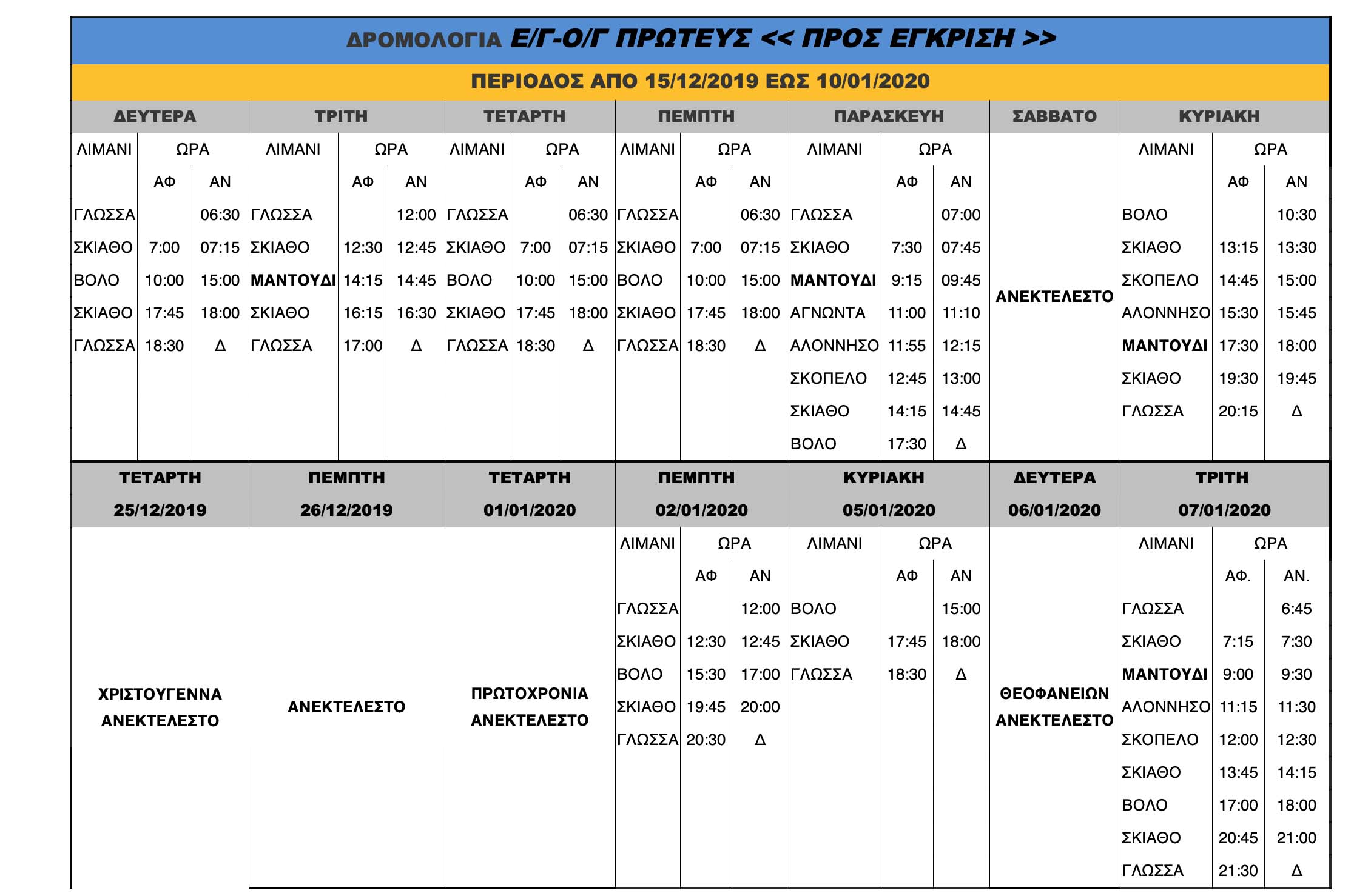 Proteus Schedule