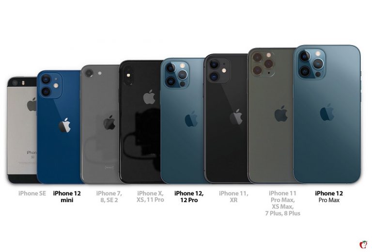 IPhone 12: Συγκριτικό μεγέθους με όλα τα παλαιότερα IPhone