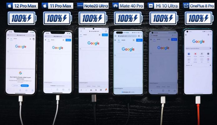 IPhone 12 Pro Max: Τα βάζει με τα μεγαθήρια του Android στο απόλυτο Battery Test [βίντεο]