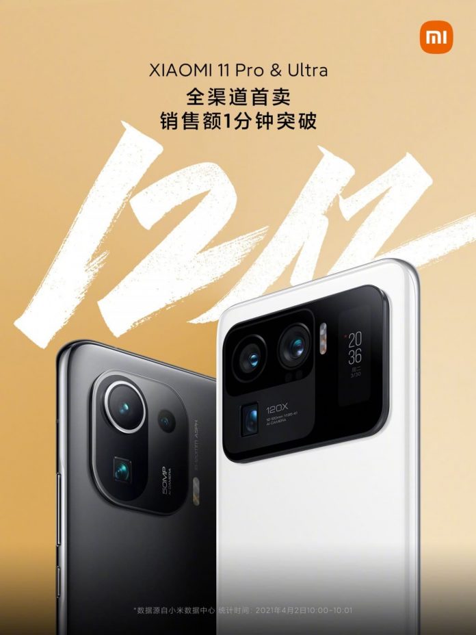 Τρελά κέρδη για την Xiaomi από τα Mi 11 Ultra και Mi 11 Pro