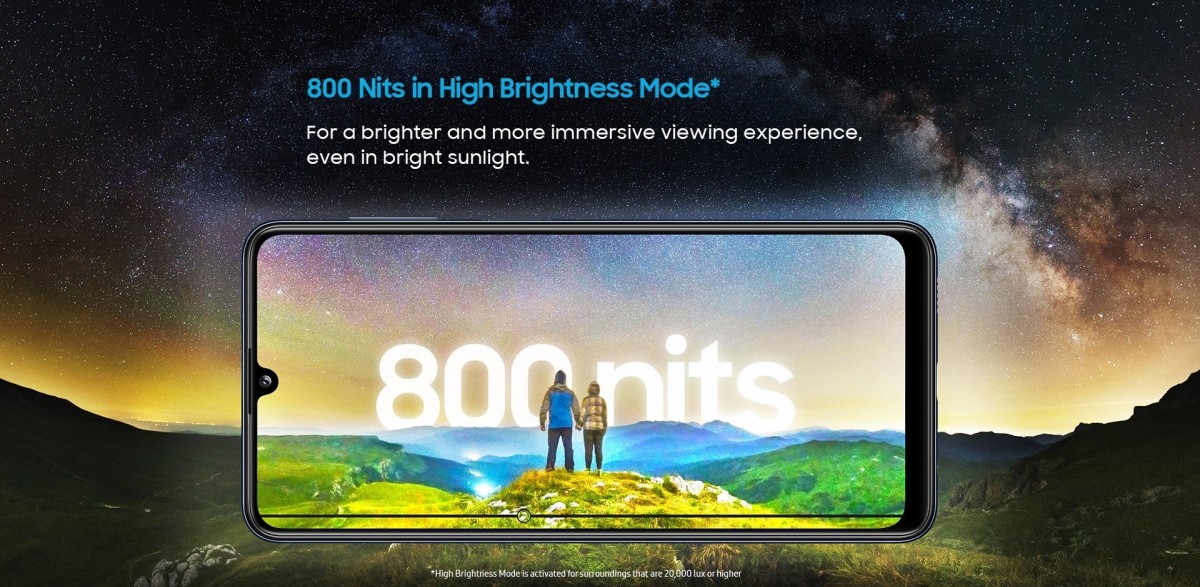 Samsung Galaxy M32: Επίσημα με μπαταρία 6000 mAh