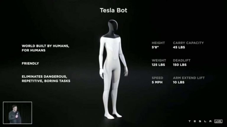 Tesla Bot: Ο Elon Musk αναπτύσσει ανθρωποειδές ρομπότ με AI