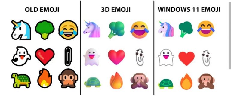 Τα νεα Emoji των Windows 11 δεν είναι τόσο 3D όσο υποσχέθηκε η Μicrosoft