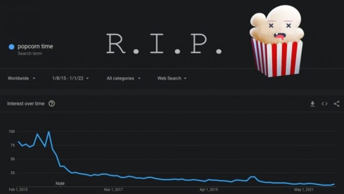 Τίτλοι τέλους για το Popcorn Time