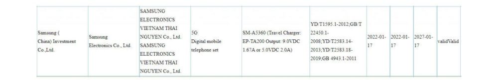 Samsung, Samsung Galaxy A53 5G: Πιστοποιείται με φορτιστή 15W