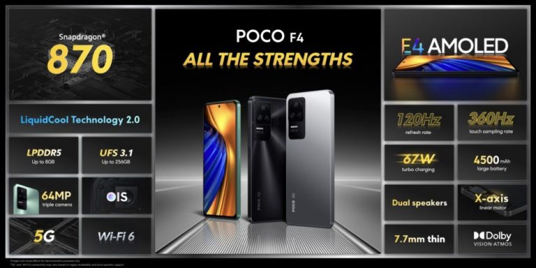 Poco F4: Με Snapdragon 870 και κάμερα με OIS