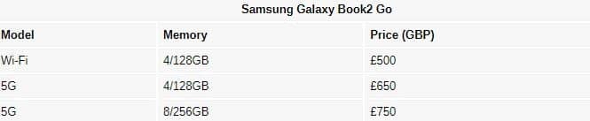 samsung galaxy book2 go, Samsung Galaxy Book2 Go: Αποκαλύφθηκε η 5G έκδοση – Με SD 7c+ Gen 3