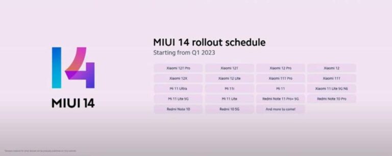 Xiaomi: Αυτά τα smartphone θα πάρουν σύντομα το MIUI 14