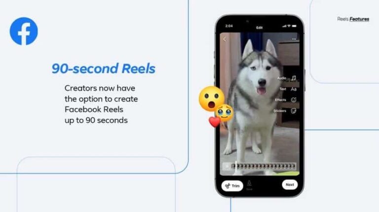 Facebook: Eπεκτείνει τη μέγιστη διάρκεια των Reels στα 90 δευτερόλεπτα