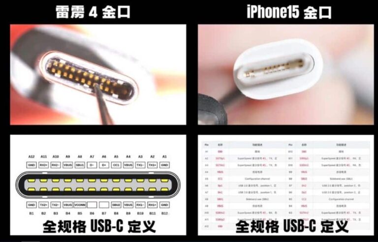 iPhone 15: Το USB-C καλώδιο ίσως περιορίζεται σε ταχύτητες USB 2.0