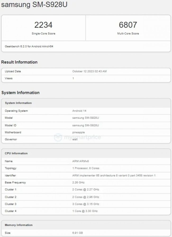 Samsung Galaxy S24 Ultra: Στο Geekbench με Snapdragon