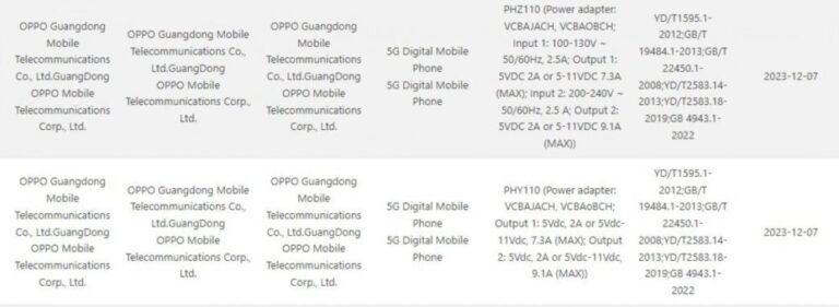 Oppo Find X7 & X7 Pro: Πιστοποιήθηκαν με φόρτιση 100W