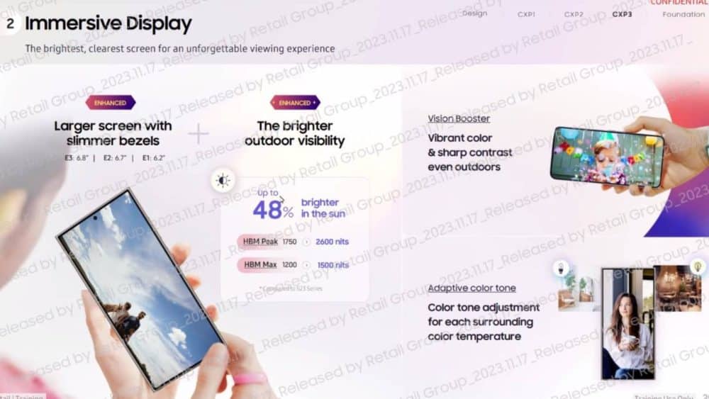 Samsung Galaxy S24, Samsung Galaxy S24 series: Με πιο φωτεινές από ποτέ Super AMOLED οθόνες