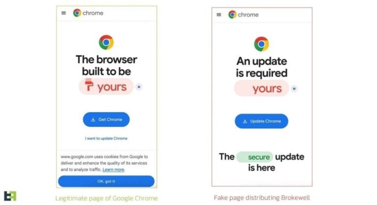 Ψεύτικο Chrome update για Android εγκαθιστά trojan με πρόσβαση στις τραπεζικές εφαρμογές