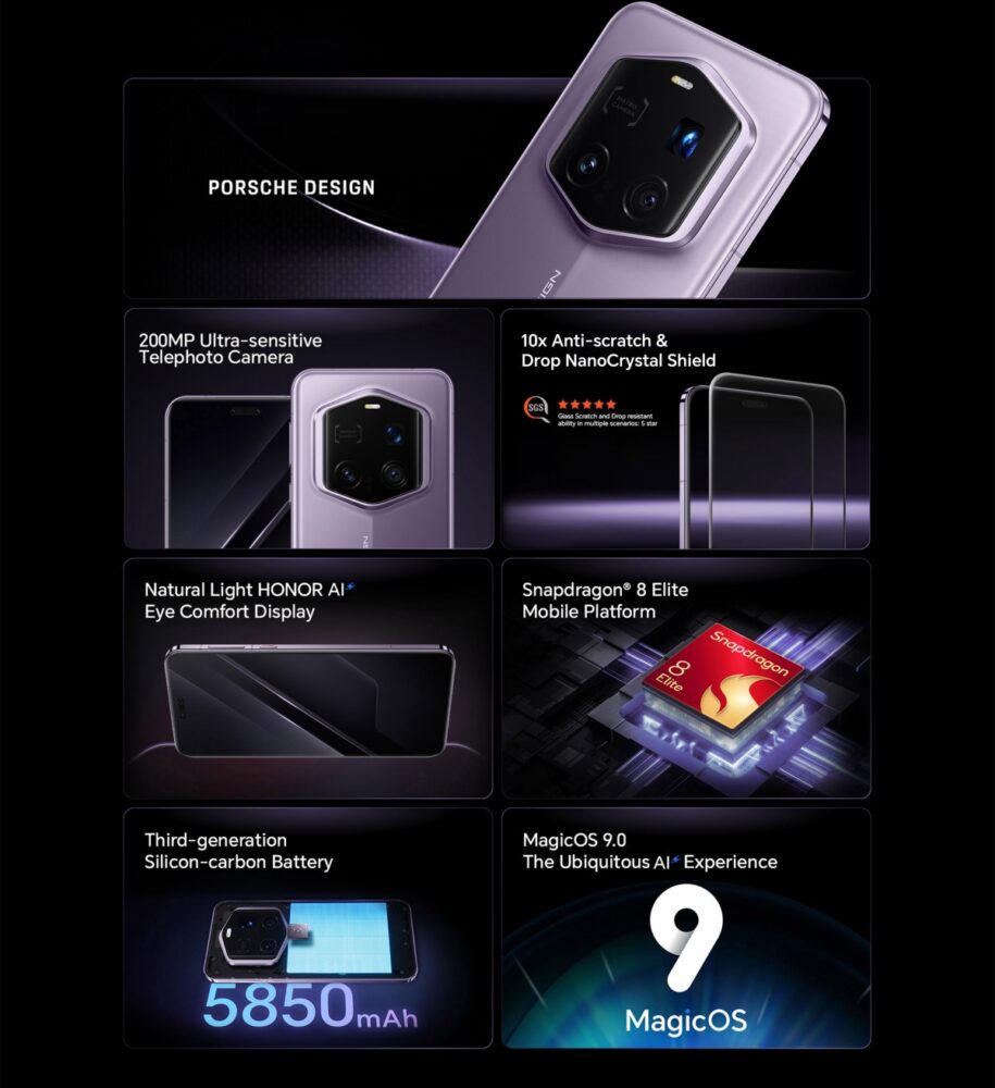 Honor Magic7 PSr Porsche Design, Honor Magic7 RSR Porsche Design: Γίνεται διαθέσιμο στην Ευρώπη την επόμενη εβδομάδα