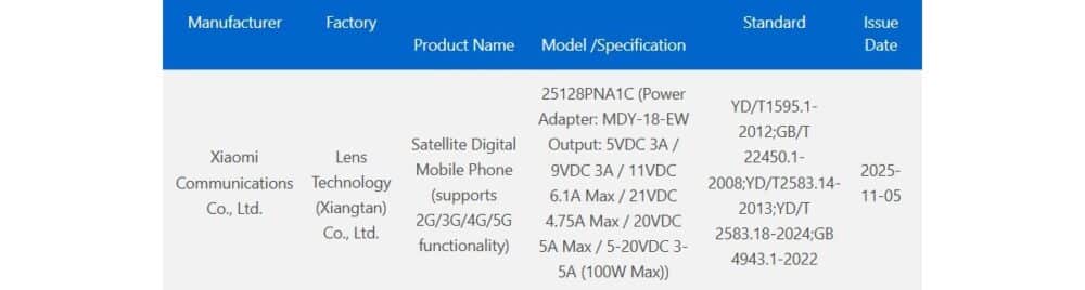 Xiaomi 17 Ultra, Xiaomi 17 Ultra: Παίρνει πιστοποίηση στην Κίνα – έρχεται με φόρτιση 100W και δορυφορική συνδεσιμότητα